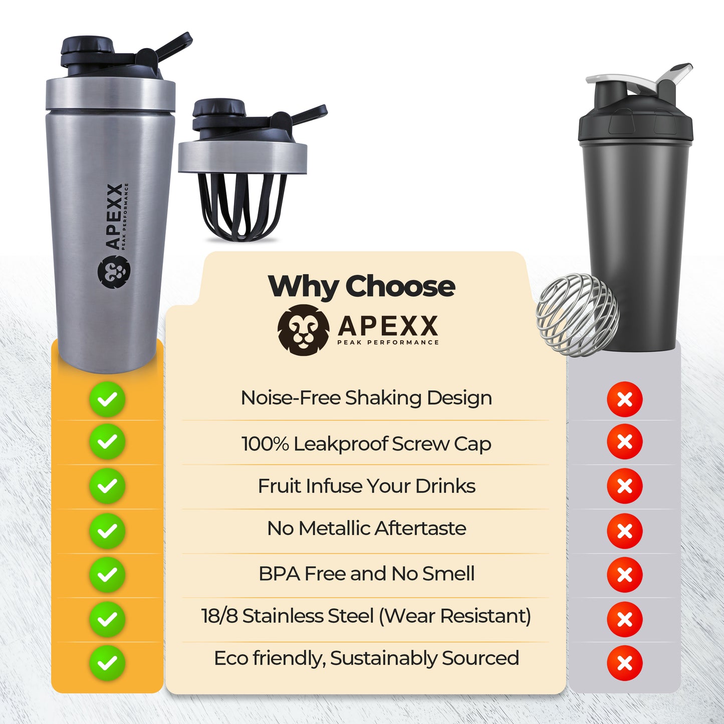 Apexx Protein Shaker Bottle – Steel Shaker for Gym with Silent Mixing, Leakproof Twist Cap, BPA-Free, No Smell, with Carry Handle - Silver 750ML